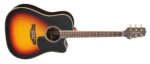 Takamine GD51CE-BSB - Image 7