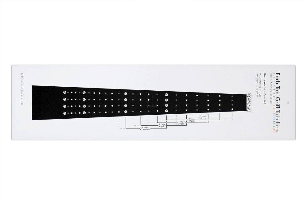 122847.jpg Savigny Fingering charts - priedas smuikui - Image 1