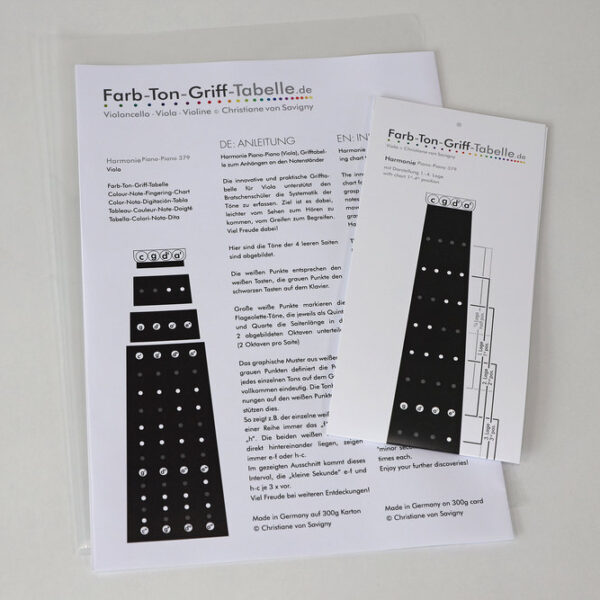 Savigny Fingering charts - priedas altui