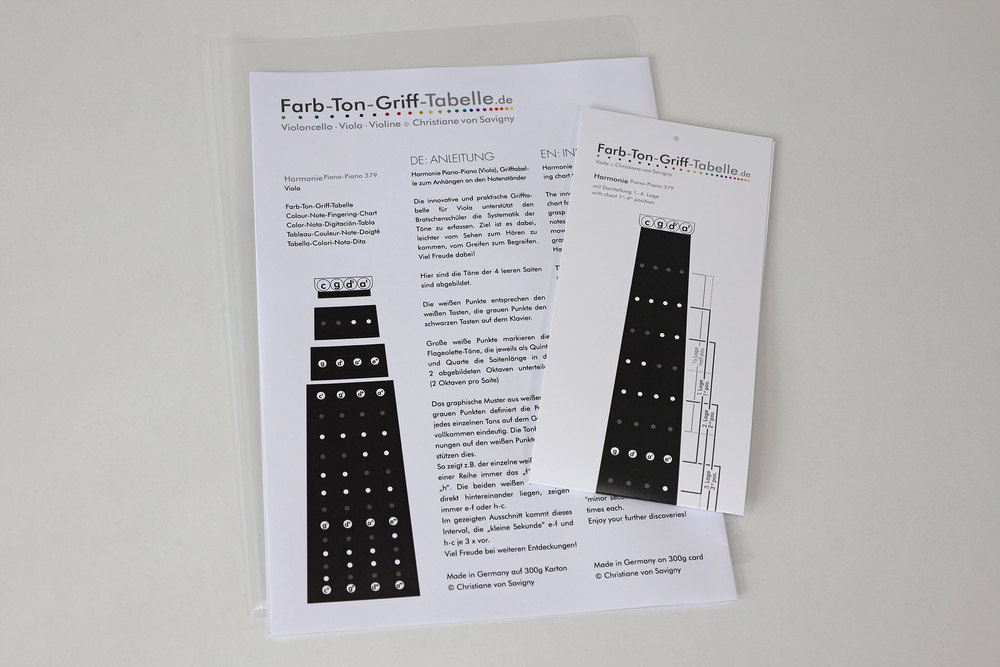 122855.jpg Savigny Fingering charts - priedas altui - Image 1