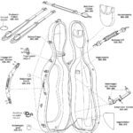 GEWA Idea Original Carbon 2.9 - violončelės dėklas, Bearing ring plate