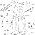 GEWA Idea 2.0 - smuiko dėklas, Rucksack straps