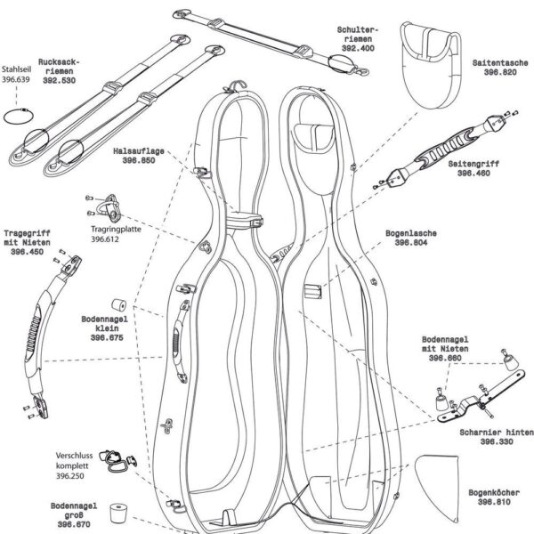 GEWA Idea Original Carbon 2.9 - violončelės dėklas, Bow latch (colour indication)