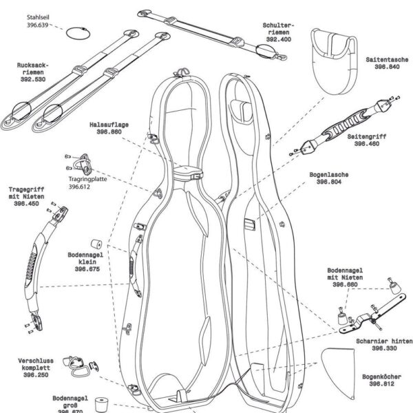 GEWA Idea Original Carbon 2.9 - violončelės dėklas, Neck support (colour indication)