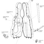 GEWA Idea Mammoth - violončelės dėklas, Swivel wheel